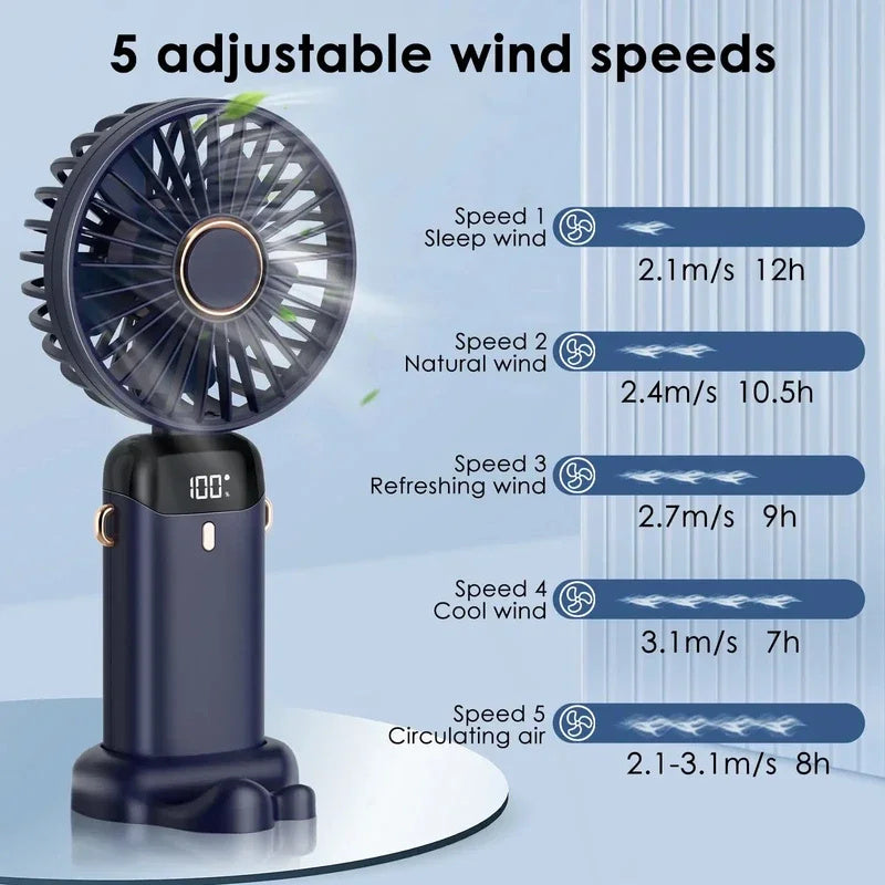 Handheld Electric Fan Foldable Neck Hanging Outdoor Fan Adjustable 5 Speed Powerful Air Cooler USB Rechargeable