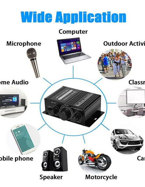 Load image into Gallery viewer, 12V 40W HiFi Power Amplifier Mini Audio Digital Stereo FM AMP Remote
