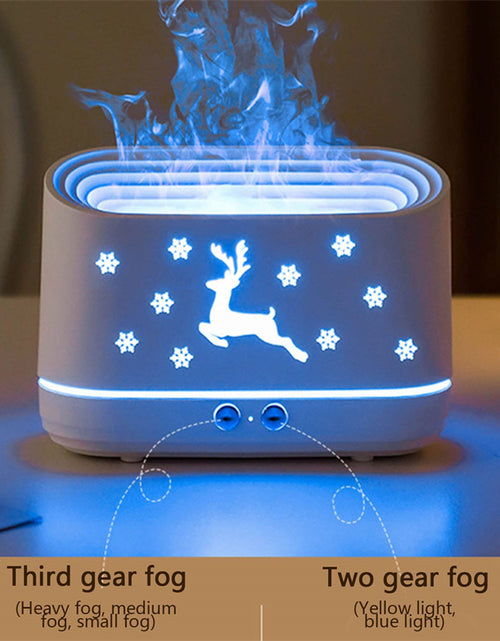 Load image into Gallery viewer, Elk Flame Humidifier Diffuser Mute Household Atmosphere Lamp Christmas Home Decorations
